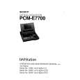 SONY PCME7700 PART2 Service Manual cover photo