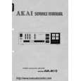 AKAI AM-M10 Service Manual cover photo