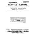 ALPINE TDM7574R Service Manual cover photo