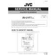JVC AV21F7 Service Manual cover photo