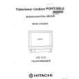 HITACHI CST1570 Owner's Manual cover photo