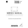 AIWA TVC1421 Service Manual cover photo