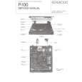 KENWOOD P100 Service Manual cover photo
