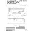 KENWOOD CD4900M Service Manual cover photo