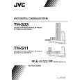 JVC TH-S11UB Owner's Manual cover photo