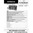 HITACHI HMDR50 Service Manual cover photo