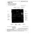 KENWOOD RXDF3 Service Manual cover photo