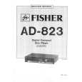 FISHER AD-823 Service Manual cover photo