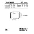 SONY KVE2961A Service Manual cover photo