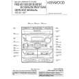 KENWOOD RXD251 Service Manual cover photo