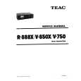 TEAC R888X Service Manual cover photo