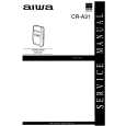 AIWA CRA31 Service Manual cover photo