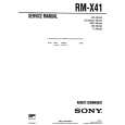SONY RMX41 Service Manual cover photo