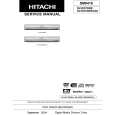HITACHI DVRX7000EUK Service Manual cover photo