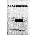 AKAI AM-U310 Service Manual cover photo