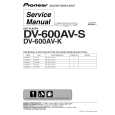 PIONEER DV-600AV-G/TAXZT5 Service Manual cover photo