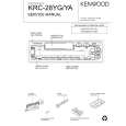 KENWOOD KRC28YA Service Manual cover photo