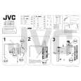 JVC RK-C28E1S Owner's Manual cover photo