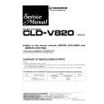 PIONEER CLD-V820 Service Manual cover photo