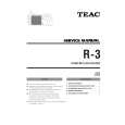 TEAC R-3 Service Manual cover photo