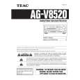 TEAC AG-V8520 Owner's Manual cover photo