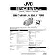 JVC GRDVL510UM Service Manual cover photo