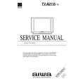 AIWA TVA2115 Service Manual cover photo