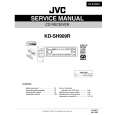 JVC KDSH909R Service Manual cover photo