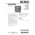 SONY MZRH10 Service Manual cover photo