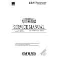 AIWA CSP77AEZAK Service Manual cover photo