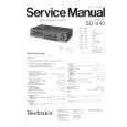 TECHNICS SUV40 Service Manual cover photo