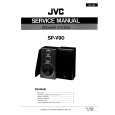 JVC SPV90 Service Manual cover photo