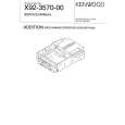 KENWOOD X92357000 Service Manual cover photo