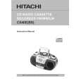 HITACHI CX40BS Owner's Manual cover photo