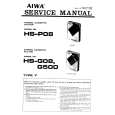 AIWA HSP08 Service Manual cover photo