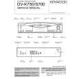 KENWOOD DVK750 Service Manual cover photo