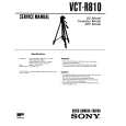 SONY VCT-R610 Service Manual cover photo