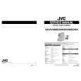 JVC GR-DVX80ED Service Manual cover photo