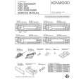 KENWOOD KDC3026 Service Manual cover photo