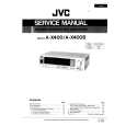 JVC AX400/B Service Manual cover photo