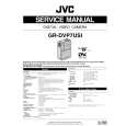 JVC GRDVP7US1 Service Manual cover photo