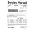 TECHNICS SA-AX620 Service Manual cover photo