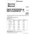 PIONEER DEHP4000RB Service Manual cover photo