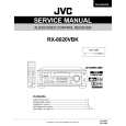 JVC RX8020VBK Service Manual cover photo