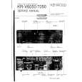 KENWOOD KRV6050 Service Manual cover photo