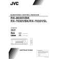 JVC RX7030VBK Owner's Manual cover photo