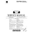 AIWA CSP700AEZ/AK/AHKJ/ Service Manual cover photo