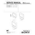 SONY KPEF41MN Service Manual cover photo