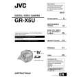 JVC GR-X5US Owner's Manual cover photo