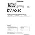 PIONEER DV-AX10/KU/CA Service Manual cover photo